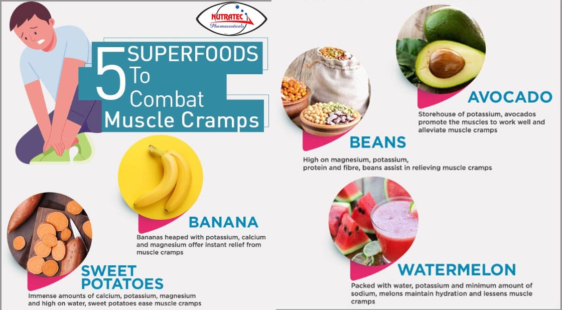 Five superfoods to combat muscle cramps infographic