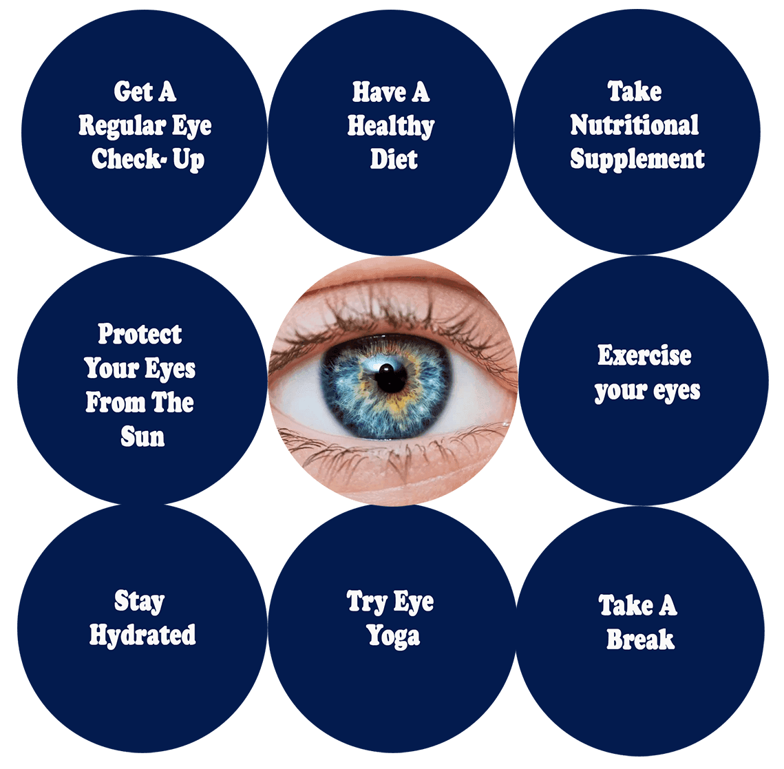 Eight simple ways to keep your eyes healthy infographic